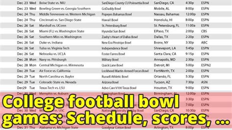 college football games today channels